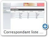 Correspondant liste Patient