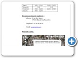 Page Personnalisable